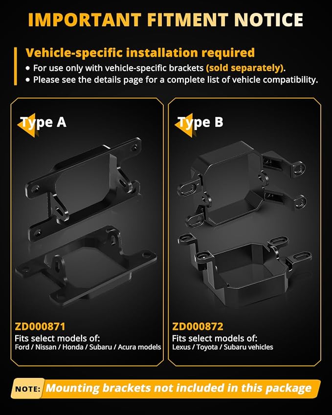 Auxbeam Color Play Series SAE Fog Lights, 3 Inch LED Fog Lights - Image 2