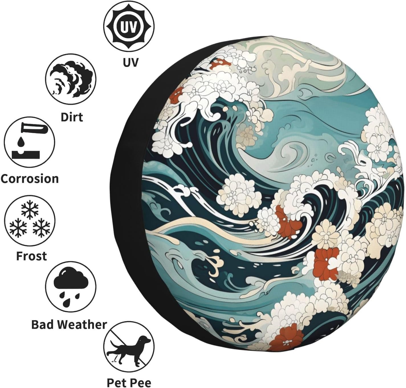 Japanese Wave Floral Pattern Spare Tire Cover 15 inch, Universal Waterproof Dust-Proof Sun Protection Cover with Adjustable Nylon Rope Easy Installation for Jeep Trailer SUV Truck RV
