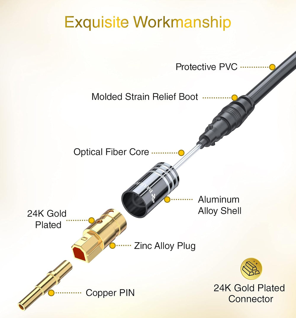 BlueRigger Toslink - Digital Optical Audio Cable 50FT - Fiber Optic Cable