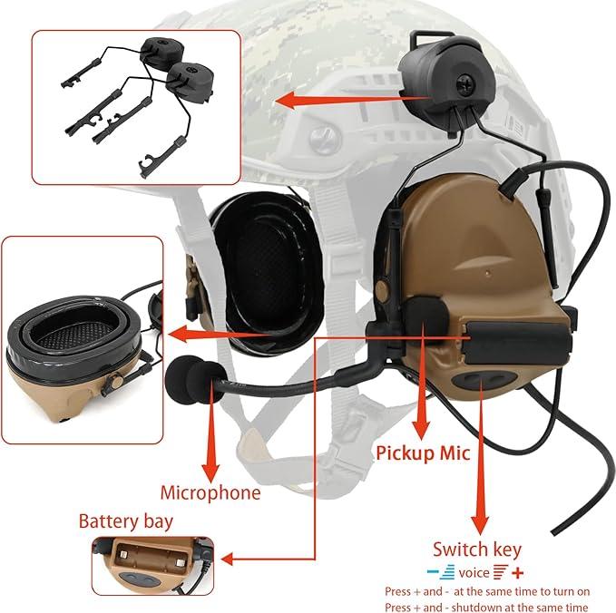 COMTA 2 Helmet-Type Tactical Headset - Image 4
