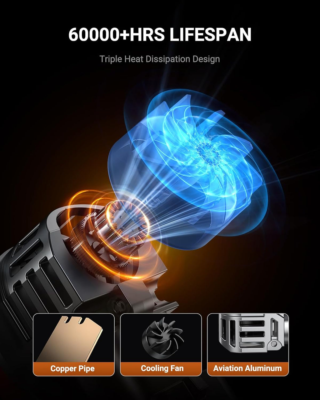 SEALIGHT H11 Bulbs with 6500K White Light,40000LM Super Bright, 1:1Mini Design H16 Fog Light Bulbs,3 Mins Plug-N-Play, Pack of 2