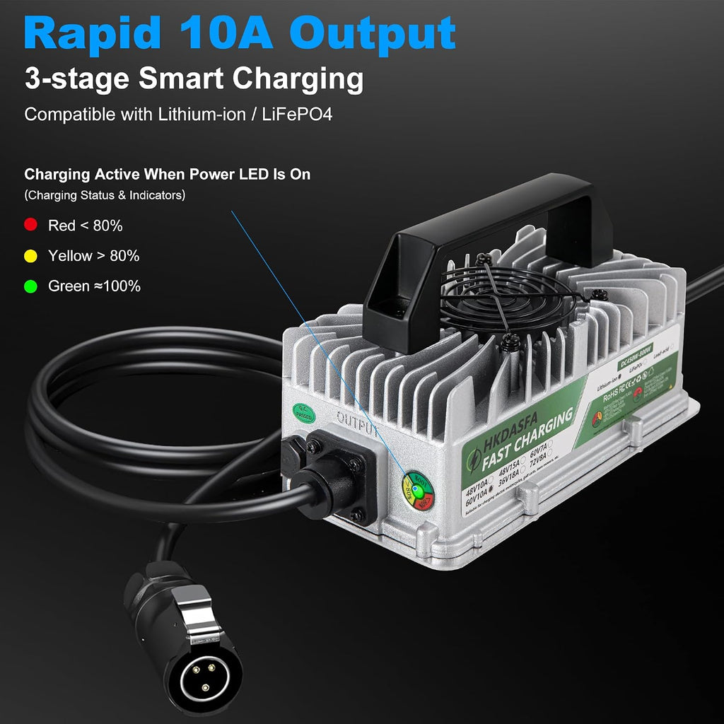 67.2V 10A Rapid Charger for Surron Light Bee X &Segway X260 Sur-Ron Electric Dirt Bike, IP65 Waterproof Battery Power Adapter with Cooling Fan