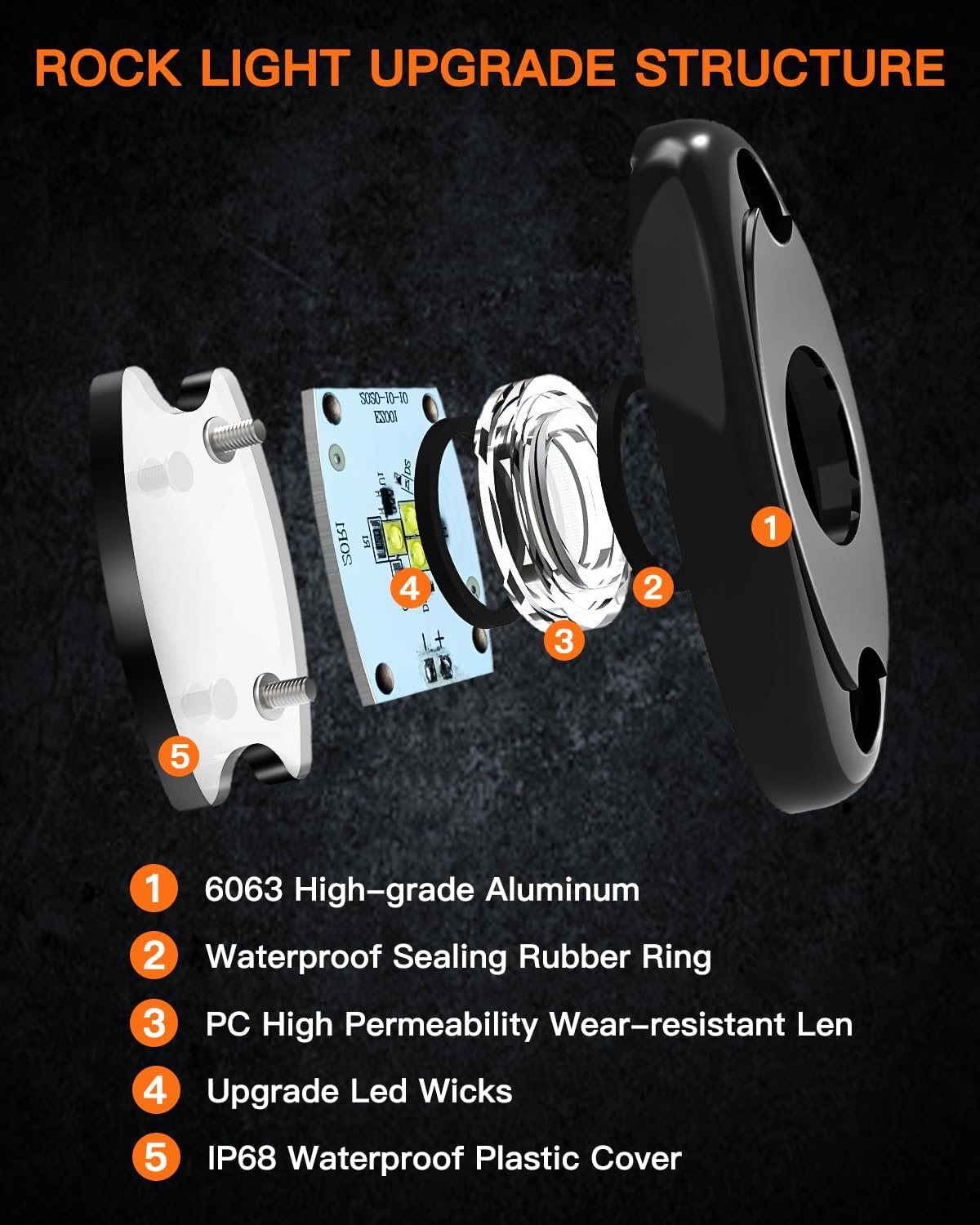 LEDMIRCY R1 Pure White LED Rock Lights Kit with Rocker Switch Wire Harness 12PCS High Power Rock Lights White for Trucks Off Road ATV UTV SUV Underglow Trail Rig Light Under Body Waterproof Light