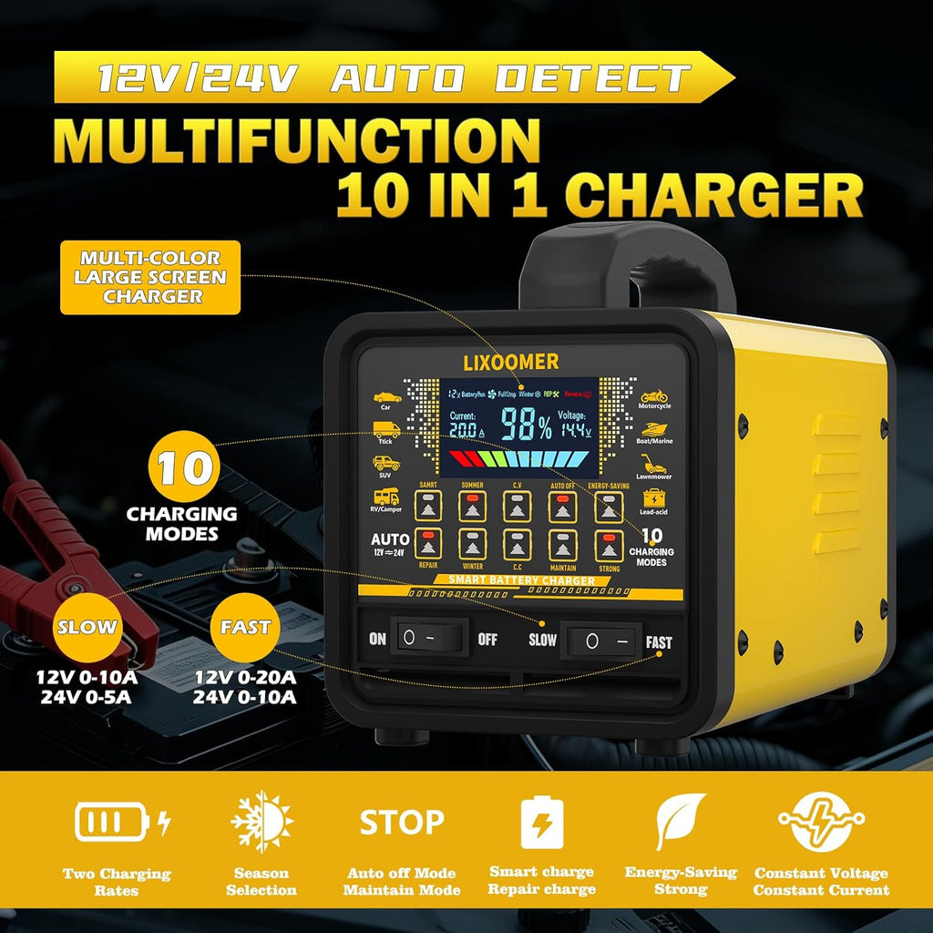 Upgraded 12V/24V 0-20A Car Battery Charger Heavy Duty, Smart Trickle Charger Maintainer with Auto Shutoff, Repair & Winter Mode, 10 Modes & Color Screen for Car, Truck, Motorcycle, Boat, Lawn Mower