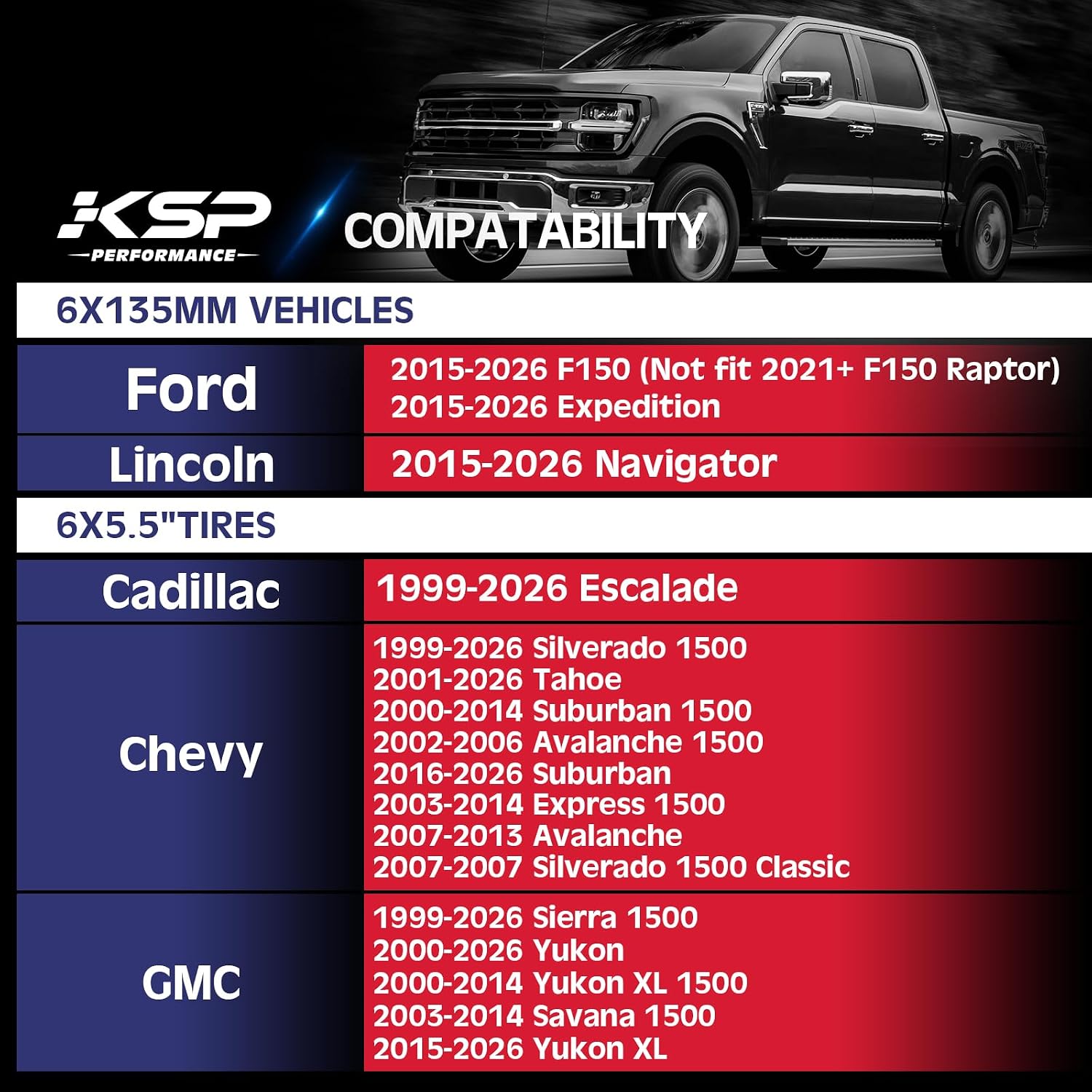 KSP 6X135 to 6x5.5 Conversion Spacer, Change Bolt Pattern Wheel Adapter fit Silverado Ram Wheel Install on F150 Vehicle with 87.1mm Hub Bore, Front and back are widen by 3in (each 1.5")14x1.5 Stud