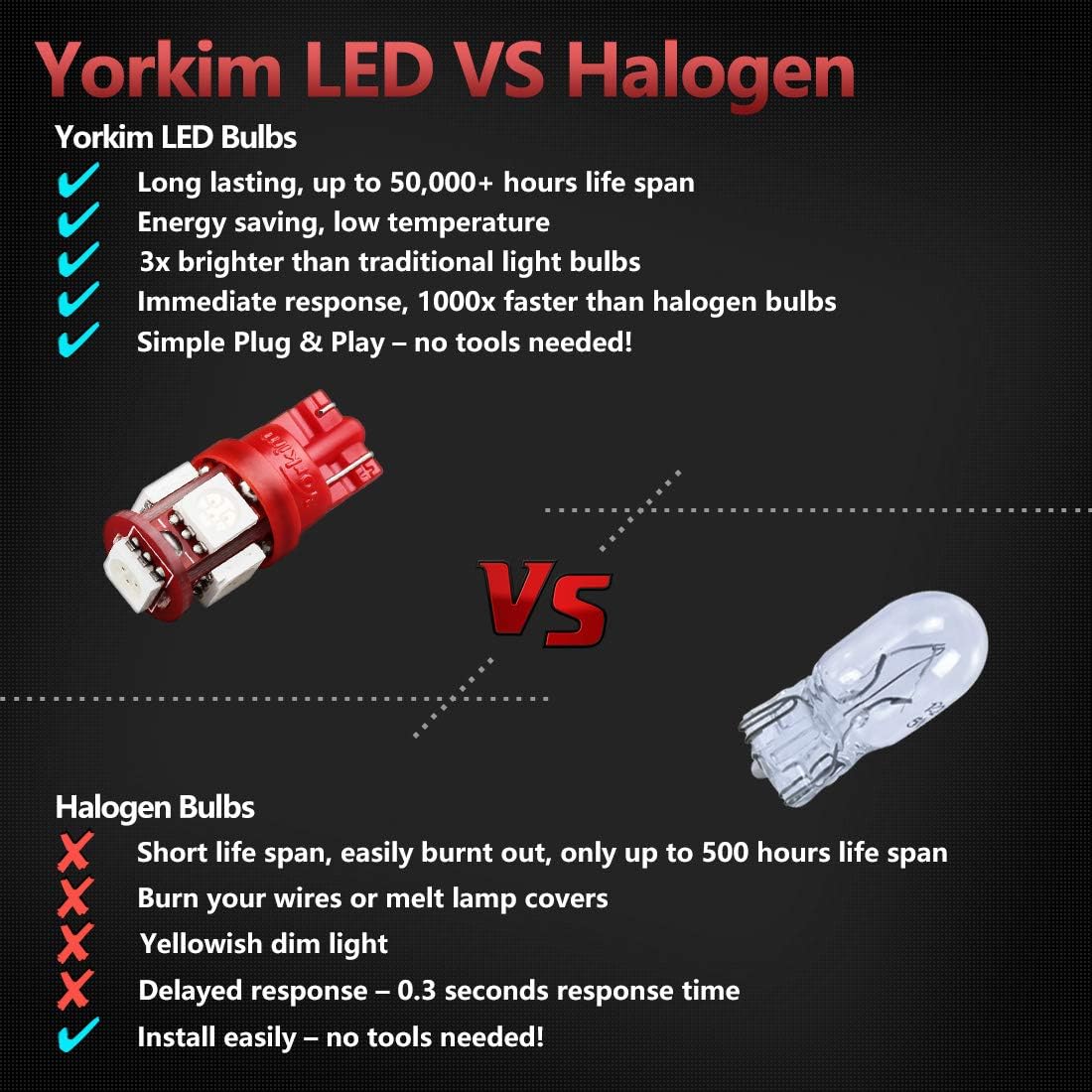 Yorkim 194 LED Bulbs Red Super Bright New 5th Generation,T10 168 LED Bulb for Car Interior Dome License Plate Map Door Courtesy Lights W5W 2825,Pack of 10