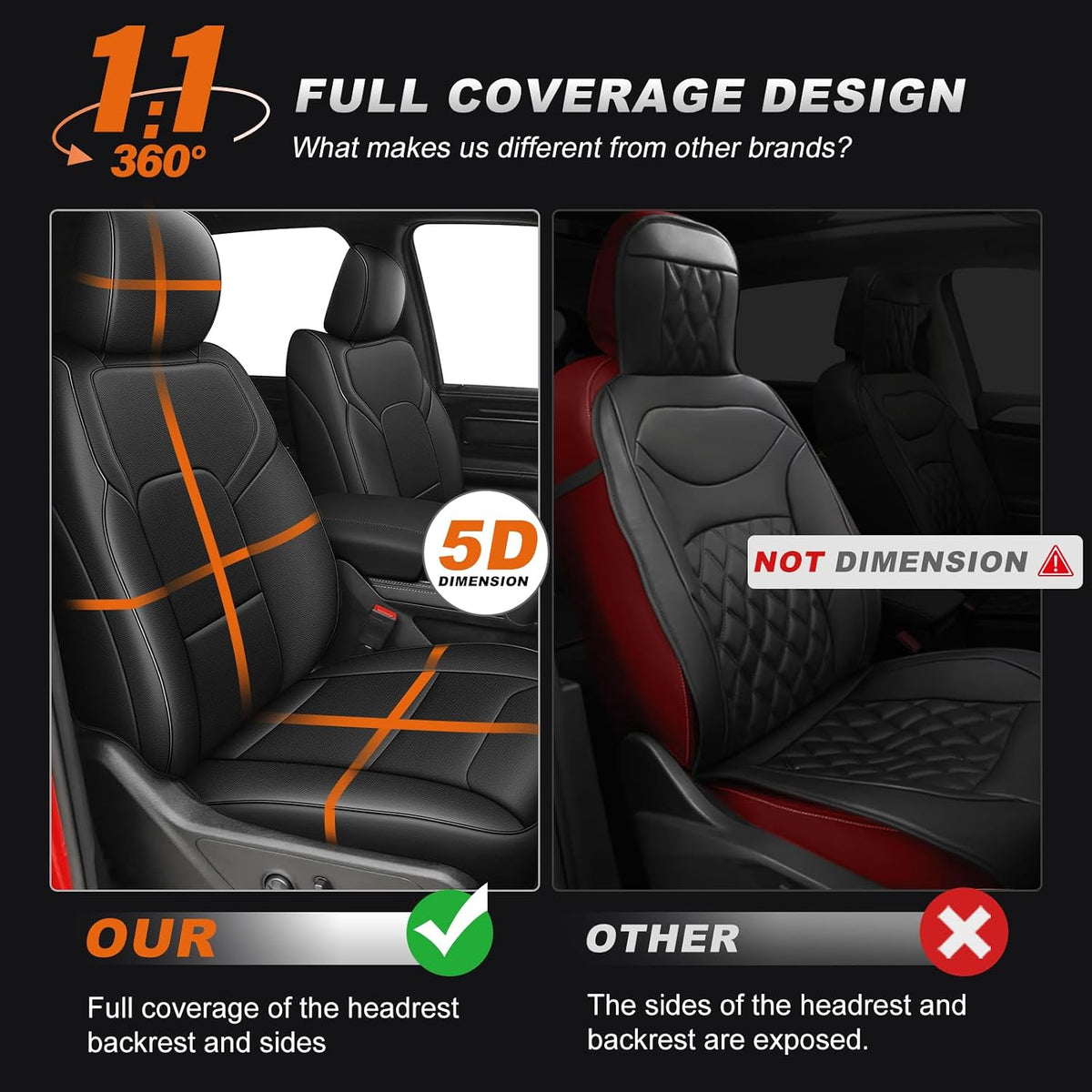 aomsazto custom fit seat covers for dodge ram, side view