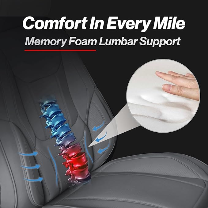 Coverland Custom Car Seat Covers Compatible - Image 3