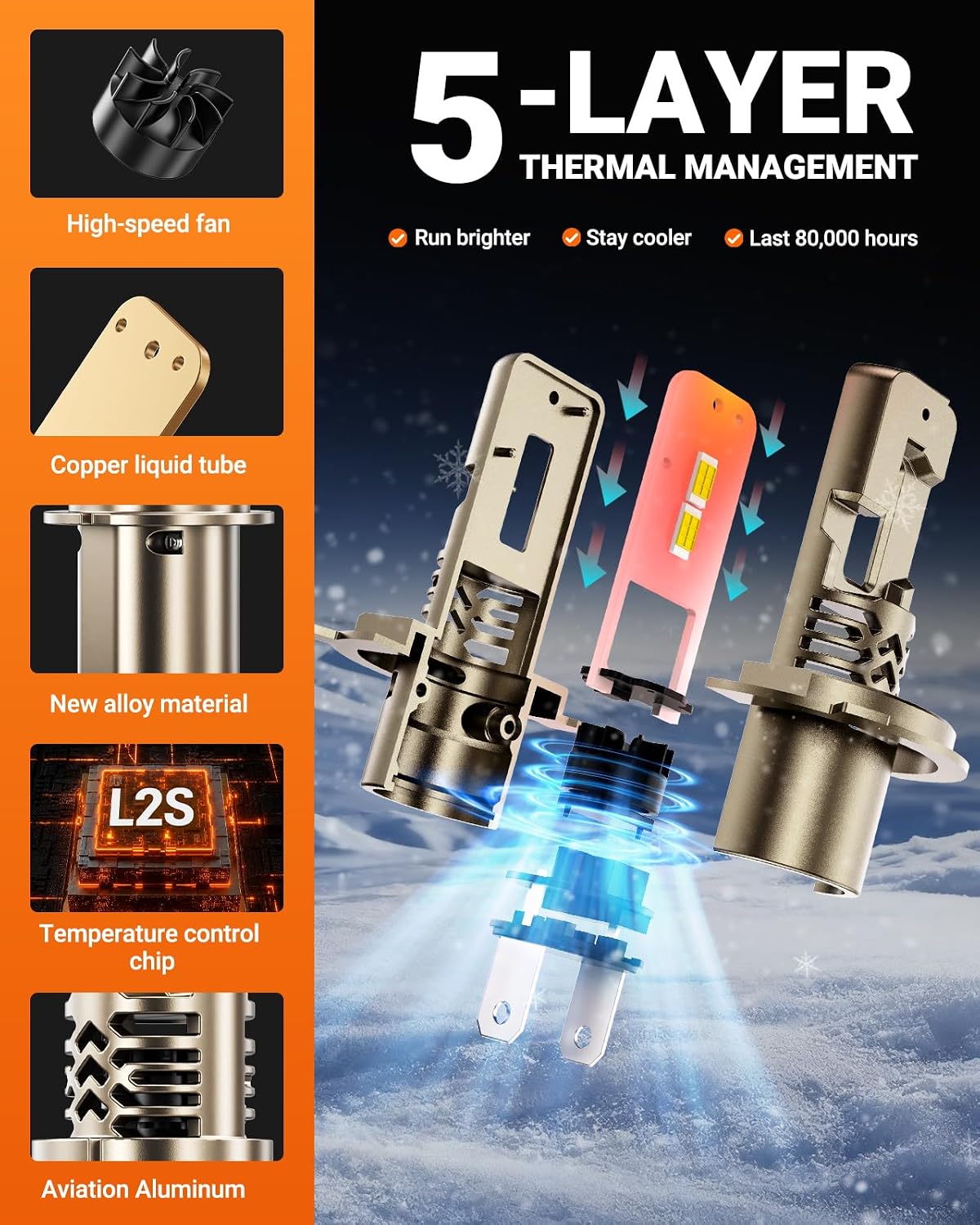 sealight h4/9003/hb2 led bulbs 70000lm super bright, 12x, side view