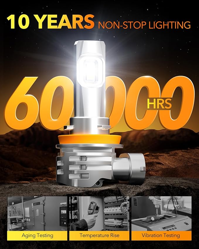 OXILAM H11/H9/H8 and 9005/HB3 Light Bulbs Combo, 000LM Wider Driving Vision - Image 4