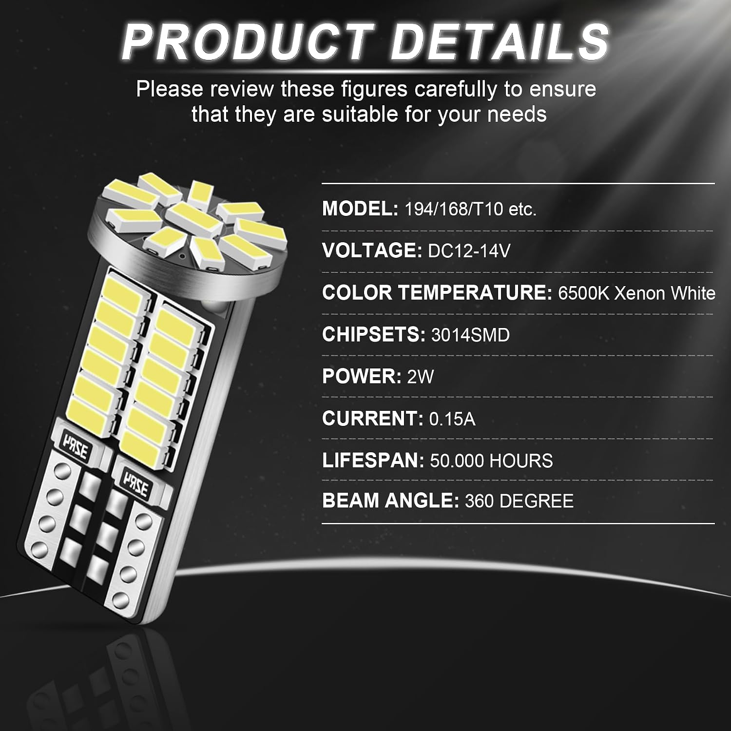 iFunyLED 10 Pieces 194 LED Bulb Super Bright 6500K T10 168 2825 W5W 34-SMD 3014 Chipsets Replacement Bulbs for Car Trunk Interior Dome Map Door Dash Courtesy License Plate Back Up Lights - Xenon White