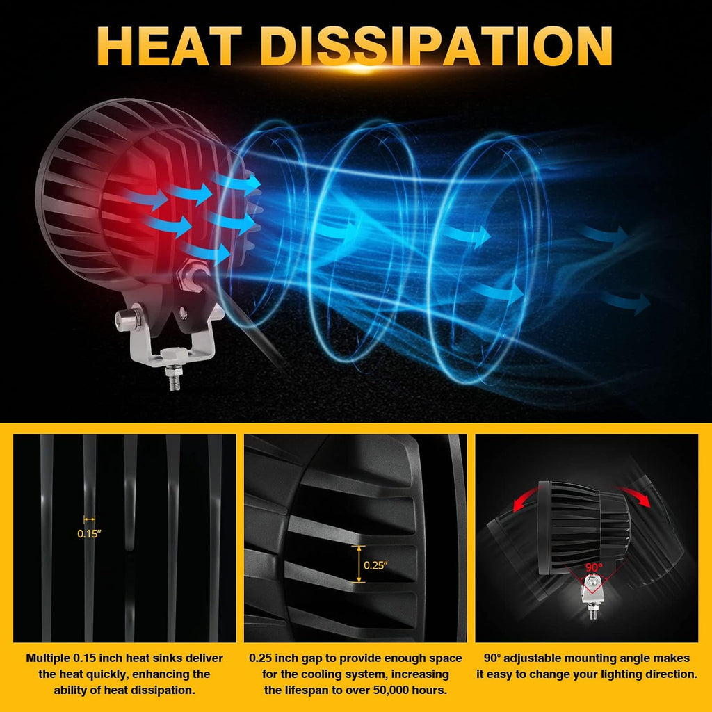 auxbeam c4 series 4 inch round led pod showing dimensions