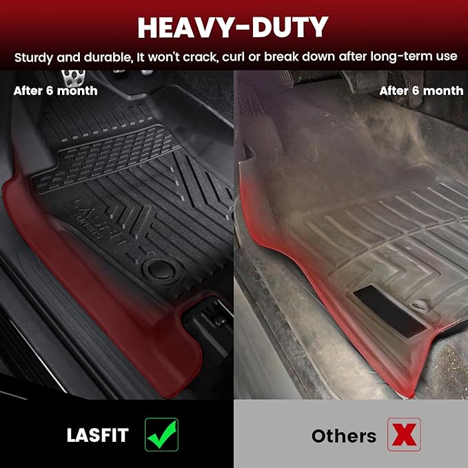 LASFIT Floor Mats for Toyota Tacoma 2024 2025 Double Cab All Weather Floor - Image 4