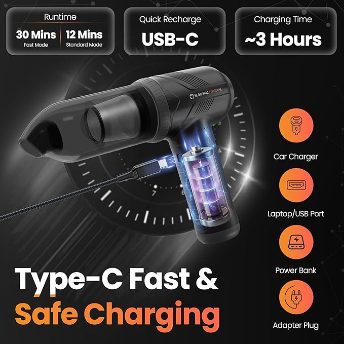 Hedgehog TurboVAC 3 in 1 Portable Car Vacuum Cleaner, Blower & Air Pump - Image 3