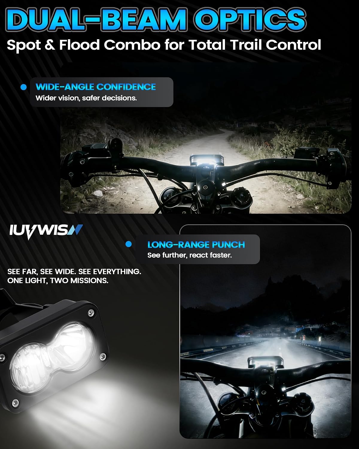 Headlight Kit 6000-6500K Led Light Bar for Surron Sur Ron Taparia Talaria Sting MX4 MX5 Eride E Ride Pro X260 Dirt Bike Light Motorcycle Front Headlamp White