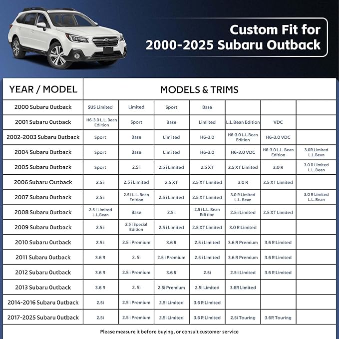 10 Layers SUV Car Cover Custom Fit - Image 3