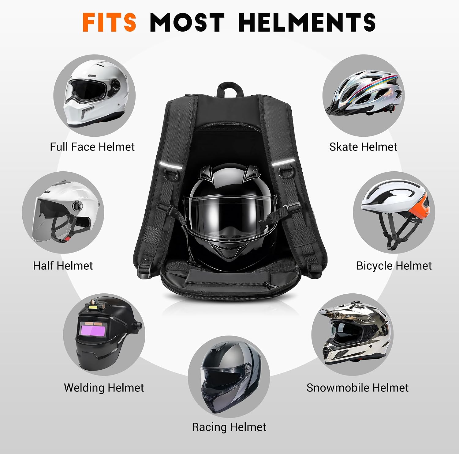 Motorcycle Backpack, Waterproof Helmet Backpack with Reflective Strips & Reflective Flag, 40L Large Bag with Laptop Pocket, Perfect for Travel, Daily Commute, Office Trips & Outdoor Riding