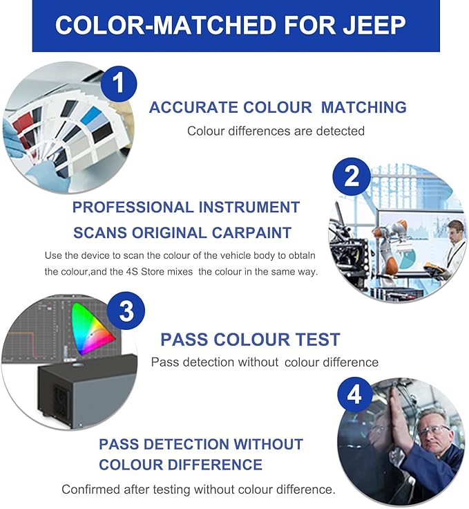 Bright White Touch Up Paint for JEEP-Exact Match–Chips and Nicks Paint Pen of - Image 7