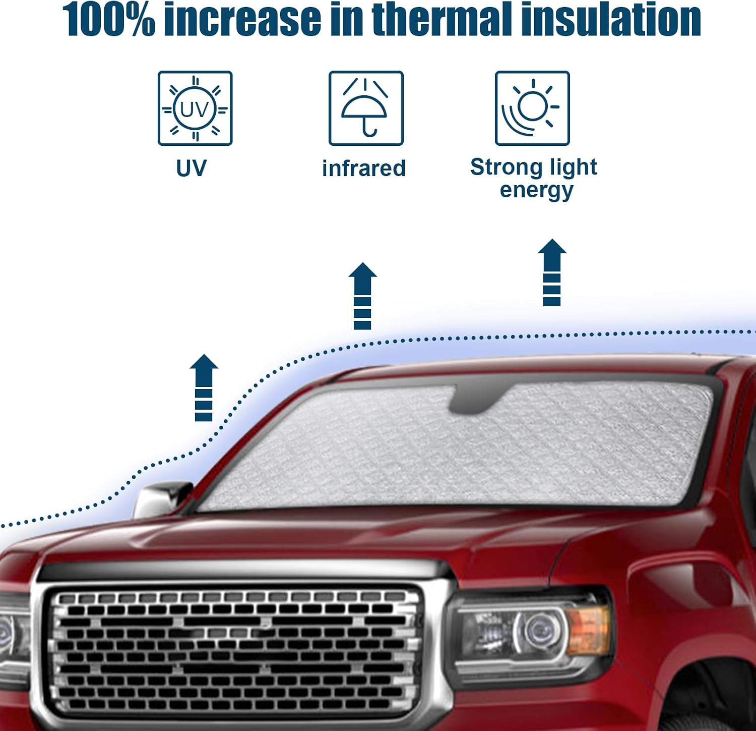 6 Layers Custom Fit Windshield Sun Shade for 2019-2024 GMC Sierra 1500 2500 3500, Foldable Car Sunshade with Storage Bag, Heat Reflective & UV Protection