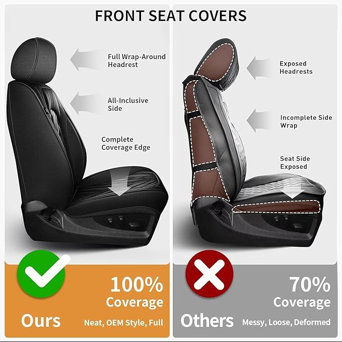 AOMSAZTO Ford Ranger Seat Covers: Front Seat Covers Custom Fit 2019 2020 2021 - Image 4