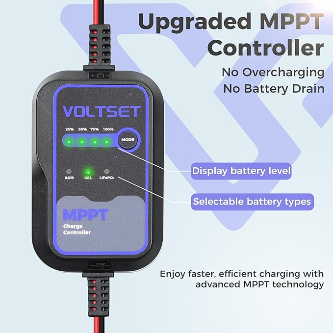 Solar Panel Kit 20W 12V with MPPT Controller, Solar Battery Trickle Charger - Image 2