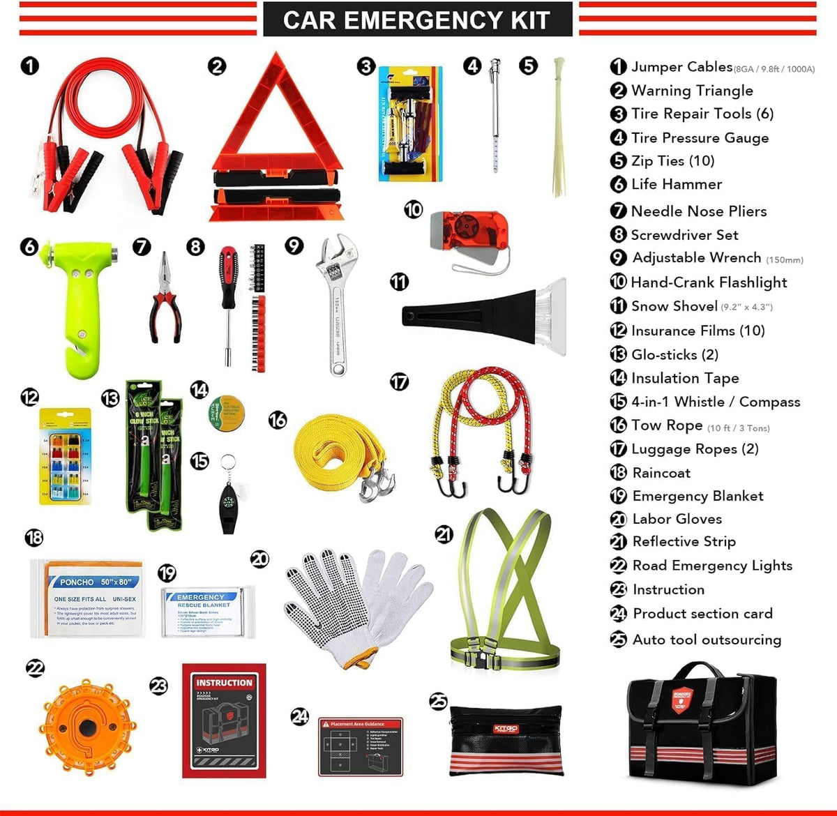 car emergency kit (126 piece)，gift for father women, close-up detail
