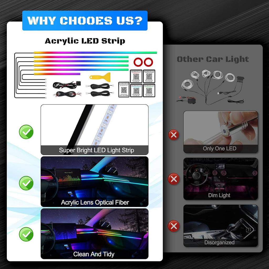 Dreamcolor Acrylic Interior Car LED Strip Light with Wireless APP, RGB 6 in 1 with 175 inches 612 LEDs Fiber Optic Car Symphony Ambient Lighting Kits, Sound Active Function LED Strip for Cars