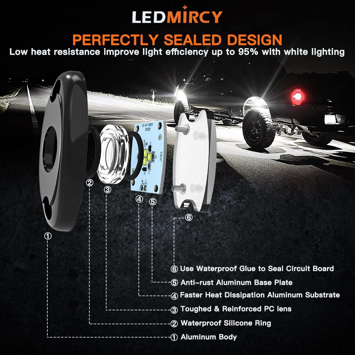 LEDMIRCY LED Rock Lights White 8PCS for Off Road Trucks RZR Boat ATV UTV SUV High Power Underbody Neon Lights Underglow Trail TRAI Rig Light Waterproof Shockproof(8PCS-White)