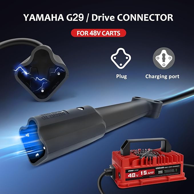 15 Amp 48 Volt Golf Cart Battery Charger - Image 5