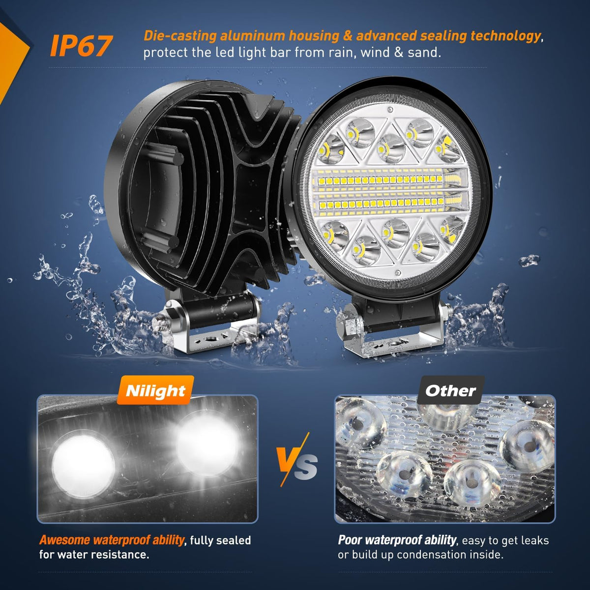 nilight 2pcs 4.5 inch led pods 69w round showing dimensions