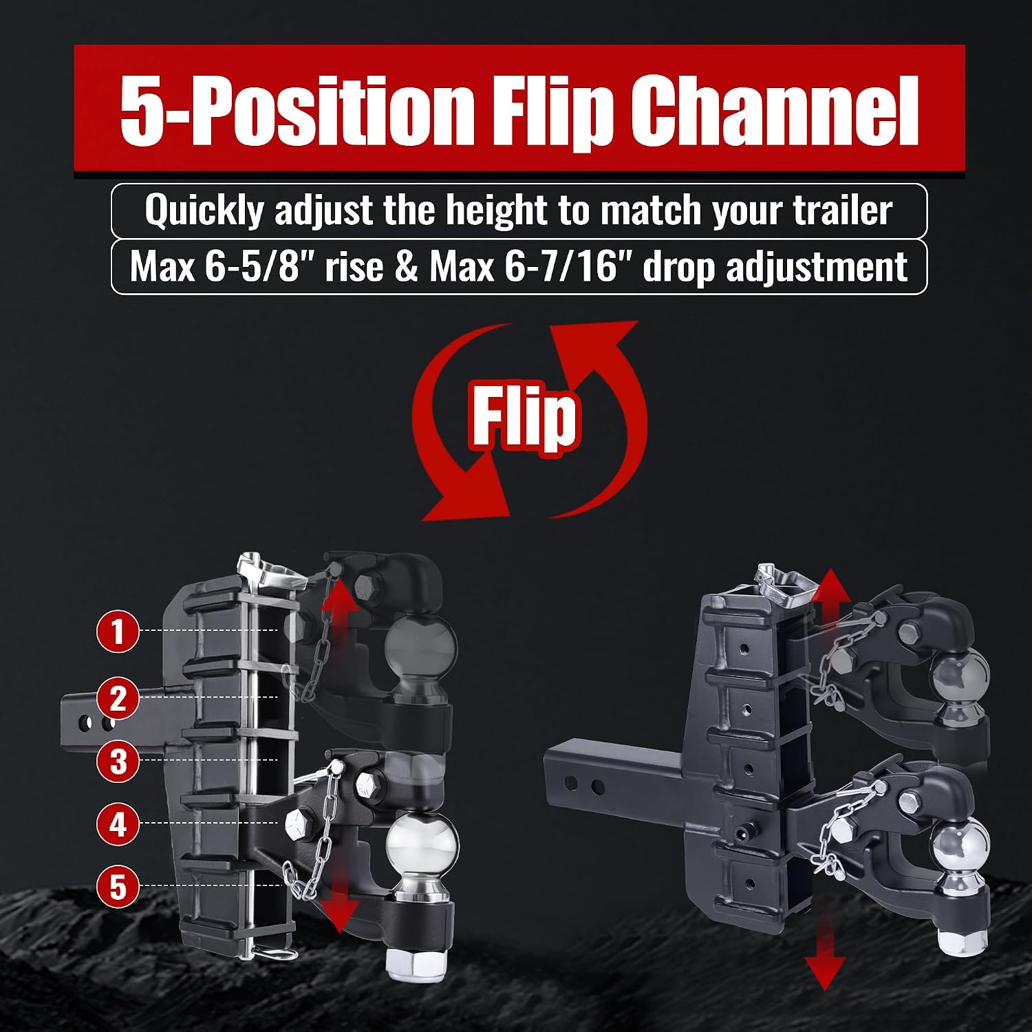 2-5/16"Ball Pintle Attachment Bundle with Adjustable Channel Mount Hitch, 6-7/16" Drop 6-5/8"Rise 20,000 LBS 2.0" Receiver