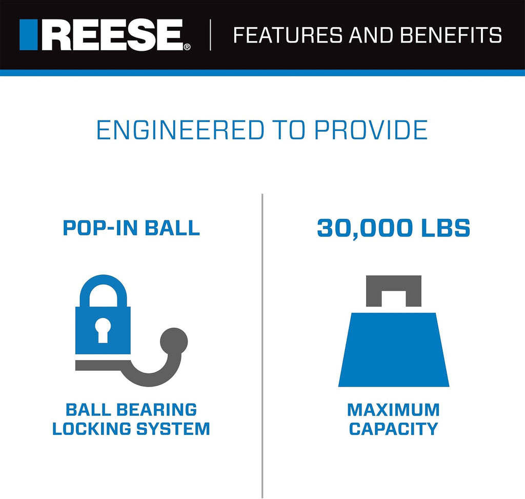 Reese Towpower 30137RTL Elite Series Gooseneck Hitch Head Accessory, Kit, Gooseneck Hitch Ball, Storage Bag, Safety Chains, Hole Cover