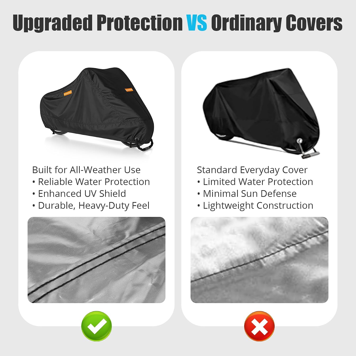 300D Motorcycle Cover Waterproof Outdoor, 96.5 inch Fits for Harley Davidson Sportster Iron 883/1200, Forty-Eight, Nightster, Nightster Special, Street 500/750, Honda Rebel 300/500/1100, Black