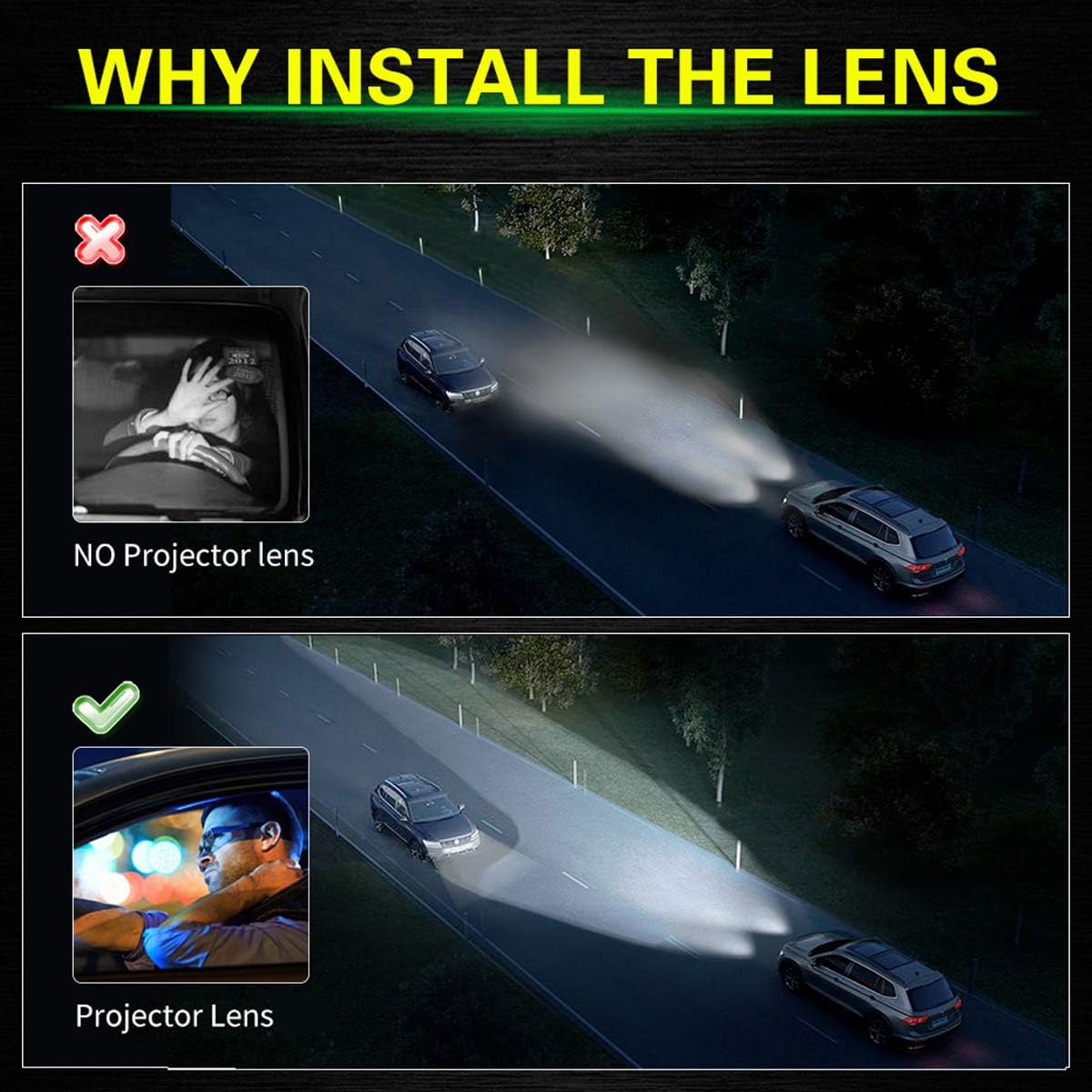 2.5 inch Bi-Xenon HID Projector Lens H4 H7 H11 Car Retrofit Styling Use H1 light Universal (Black Shroud with White Angel Eyes)