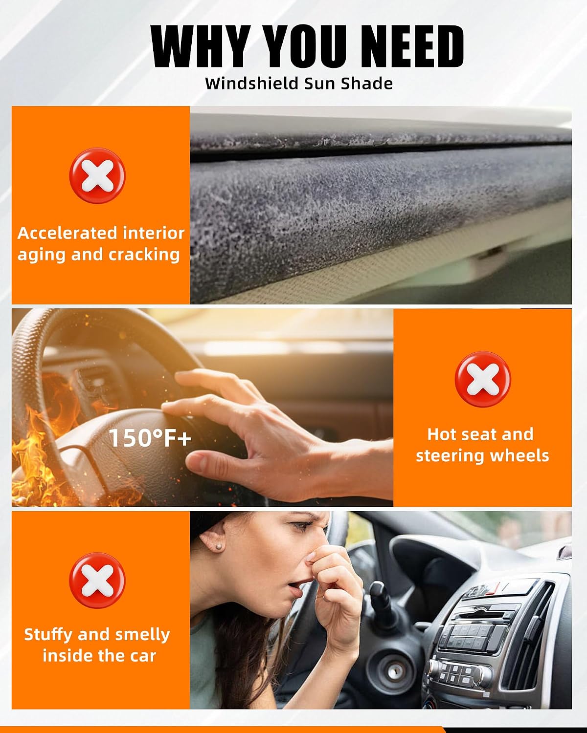 MELIPRON Insulated Blackout Window Cover Fit for Ford Transit 2015-2026, Front Windshield Sunshade, Blocks Light & UV, Keeps Cool in Summer & Warm in Winter, Perfect for Vanlife & Camping