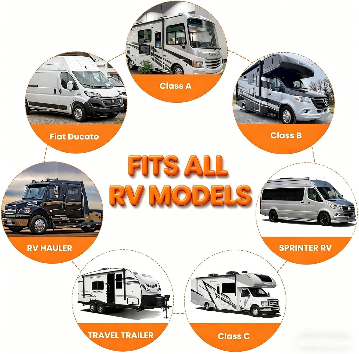 600D Heavy-Duty Wide Width RV Roof Cover — Featuring Reflective Strips,Camper roof Cover, Waterproof UV Resistant, Travel Trailers, Class C/B/A Motorhomes, Popup & Truck Campers,RVs, Black 8.5m*3.3m