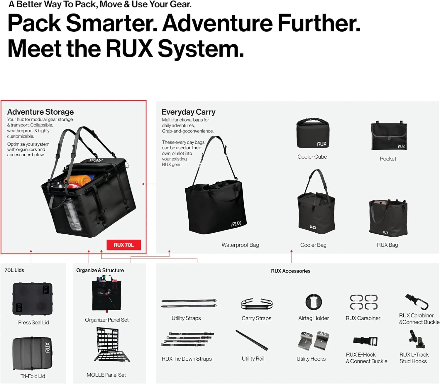 RUX 40L Collapsible Gear Box (Bronze) - Modular Adventure Storage Solution For Camping Storage, Overlanding, Off-road And Van Life - Weatherproof, Durable and Multifunctional