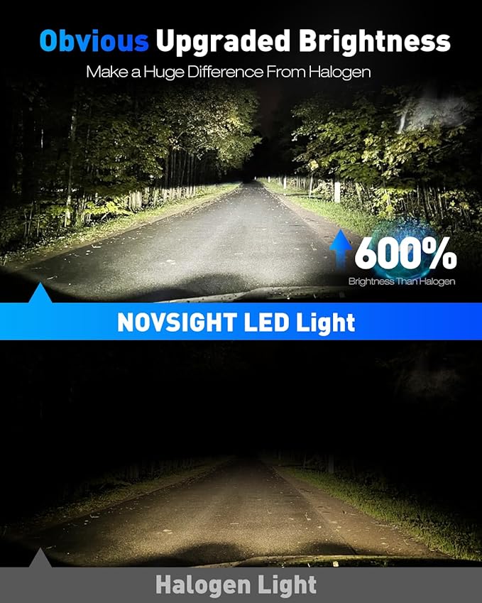 NOVSIGHT H11 9005 Fog Light Bulbs - Image 2