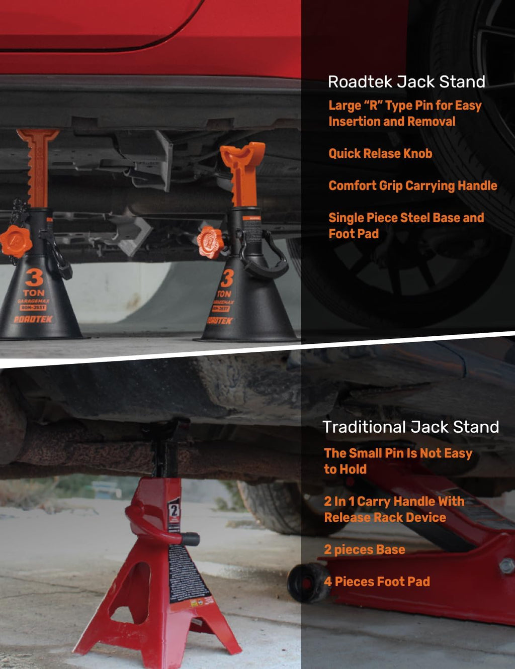 Jack Stands, 3 Ton (6,000 lbs) Heavy Duty Car Jack Stands with Integrated Steel Base and Double Locking, 11-1/4 to 16-9/16 inch Adjustable Height, for SUV, Truck, and Car, 1 Pair