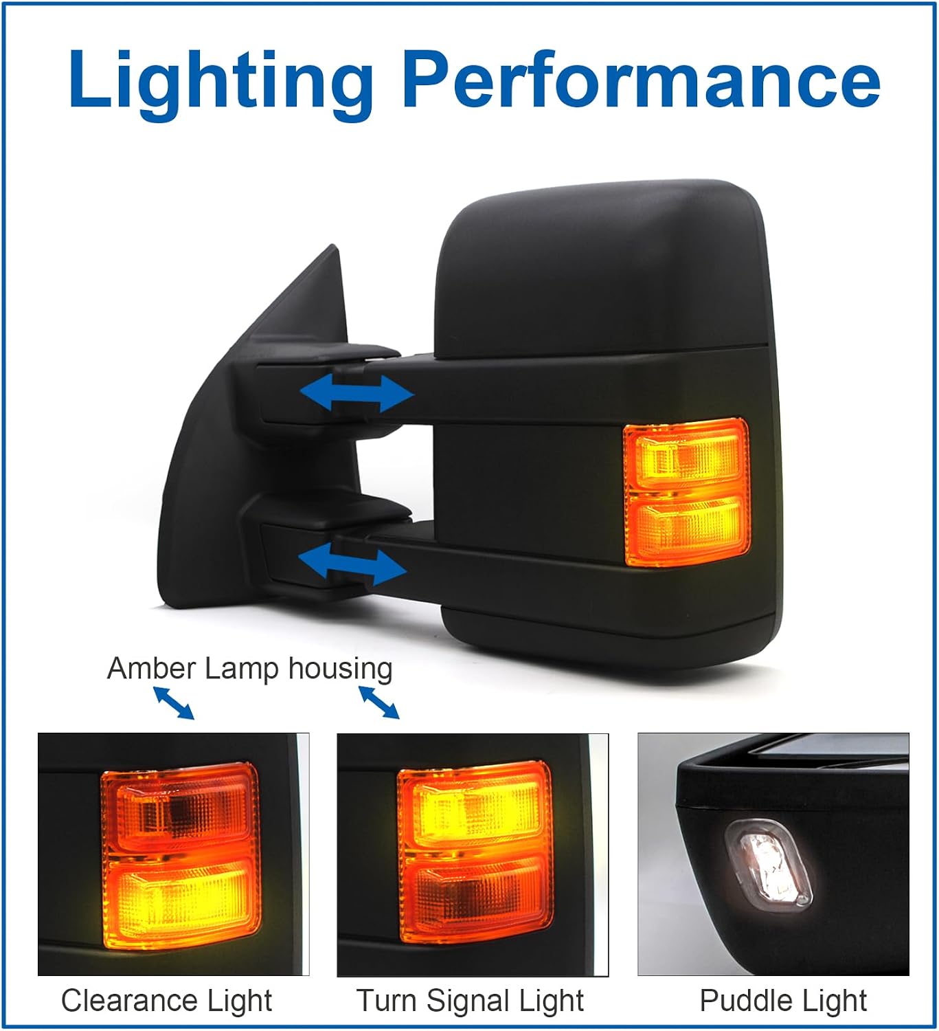 Driver Left Side Towing Mirror fit for 2008-2016 Ford F250 F350 F450 F550 | Super Duty Power Heated Amber Turn Signal Light Puddle Light Auxiliary Lamp Black Cap