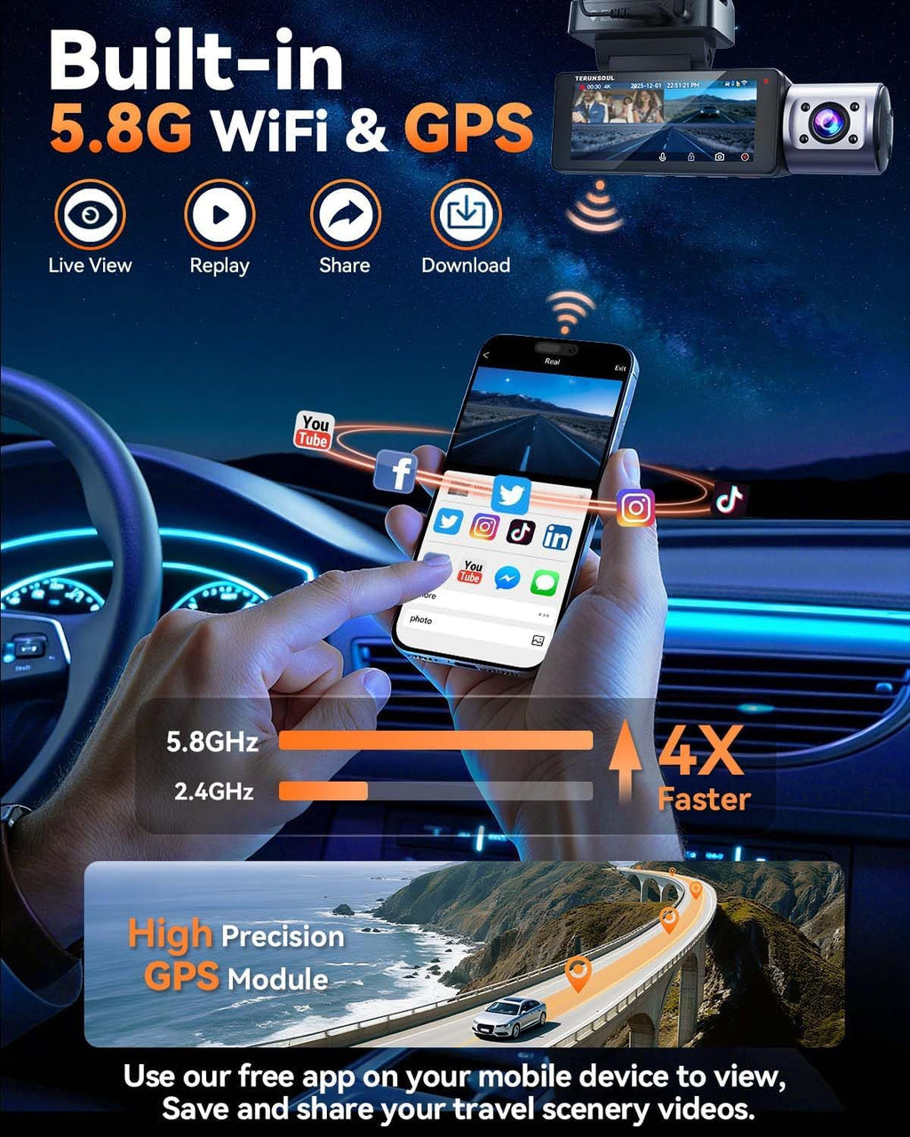 4k dash cam front and rear, full hd, package contents