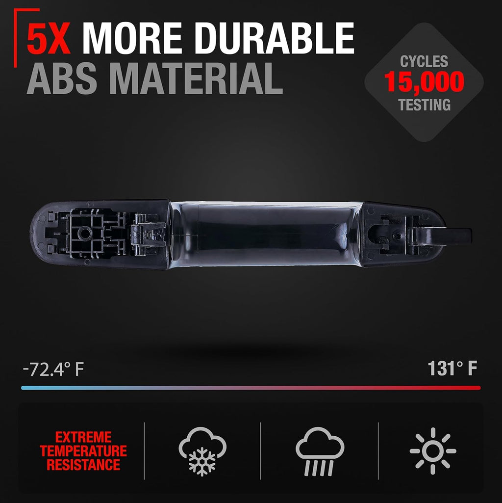 T1A Exterior Rear Passenger Sliding Door Handle Replacement - Compatible with 2015-2023 Ford Transit - Textured Black, Plastic - OEM BK2Z-6126604-A, BK2Z-61218B08-A, 97699
