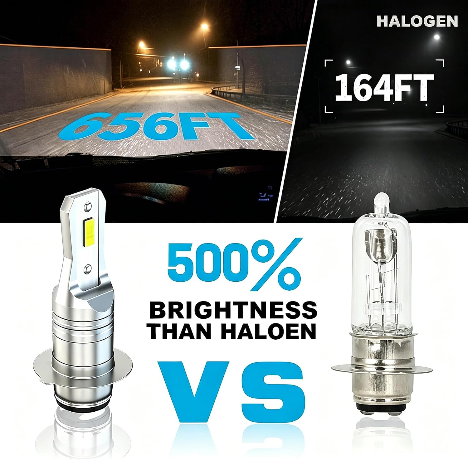 H6M P15D Fog Bulbs Compatible for Yamaha YFZ450 YFZ 450 YFZ450R 2004-2021, P15D H6 H6M Fog Light Bulbs,50W H6M Light Bulbs for Off Road,Plug and Play,2-Pack