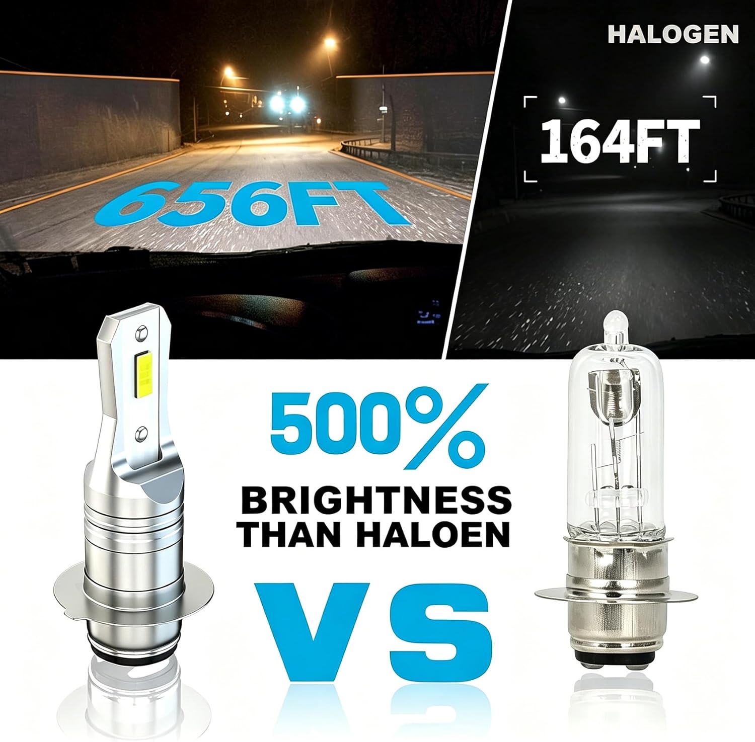 H6M P15D Fog Bulbs Compatible for Honda Fourtrax TRX300FW 1988-2000,P15D H6 H6M Fog Light Bulbs,50W H6M Light Bulbs for Off Road,Plug and Play, 2-Pack