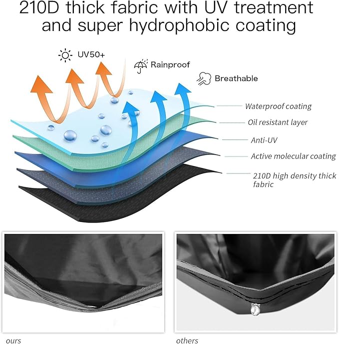 XYZCTEM Motorcycle Cover -Waterproof Outdoor Storage Bag, Made of Oxford - Image 5
