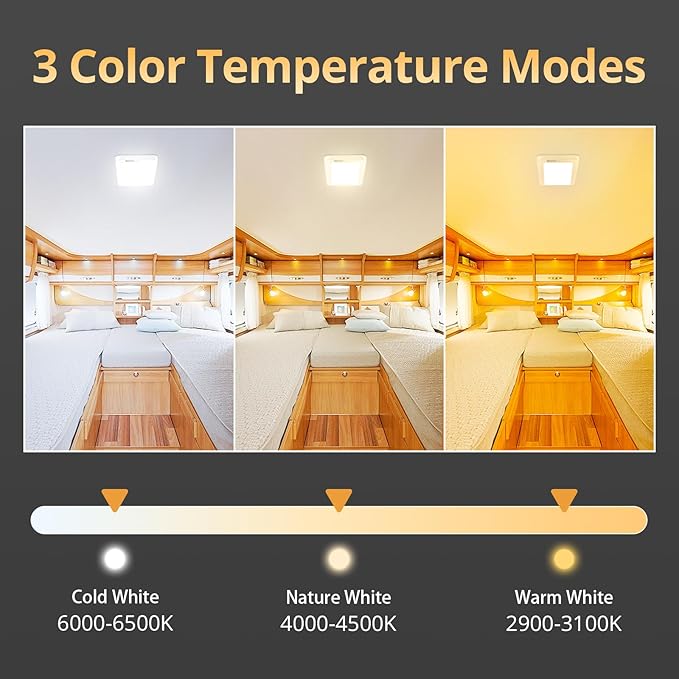 NAOEVO RV Lights Interior 2070LX, 1500LM RV LED Lights Interior 12V, Camper - Image 2