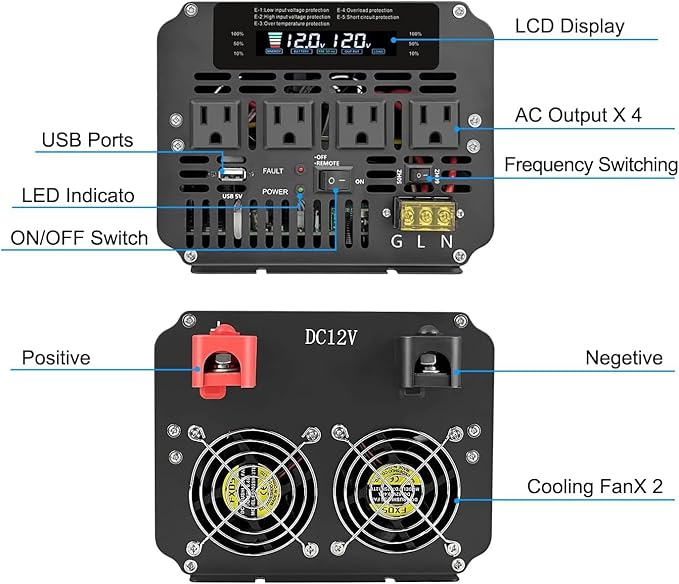 5000W Power Inverter 12V to 110V/120V DC to AC - Image 3