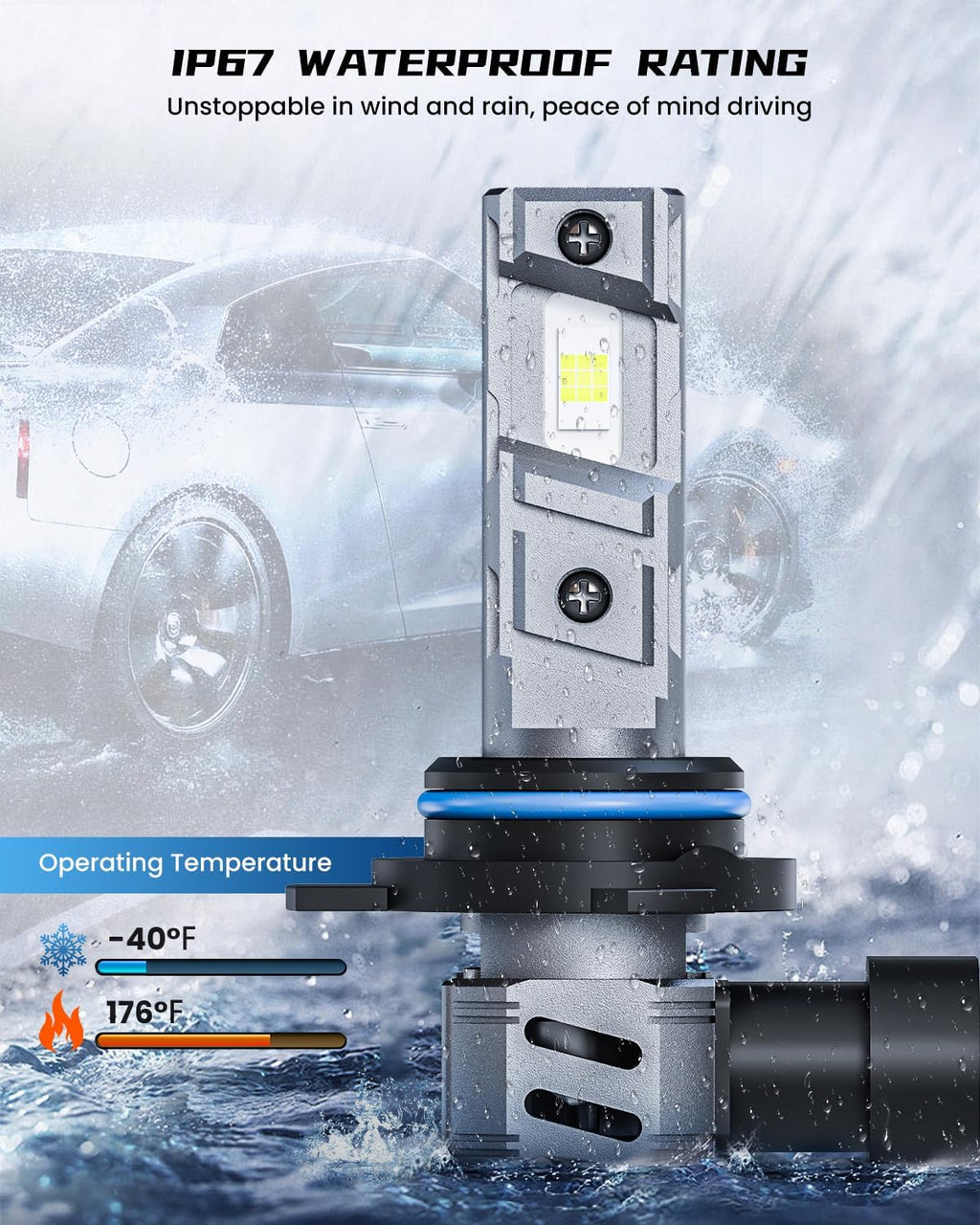 FRANXI 9012/HIR2 LED Bulbs, 1:1 Design with Cooling Fan, Pack of 2 | 60W Super Bright, Plug and Play, Plug and Play, IP67 waterproof, 6000K Cool White Fog Lights