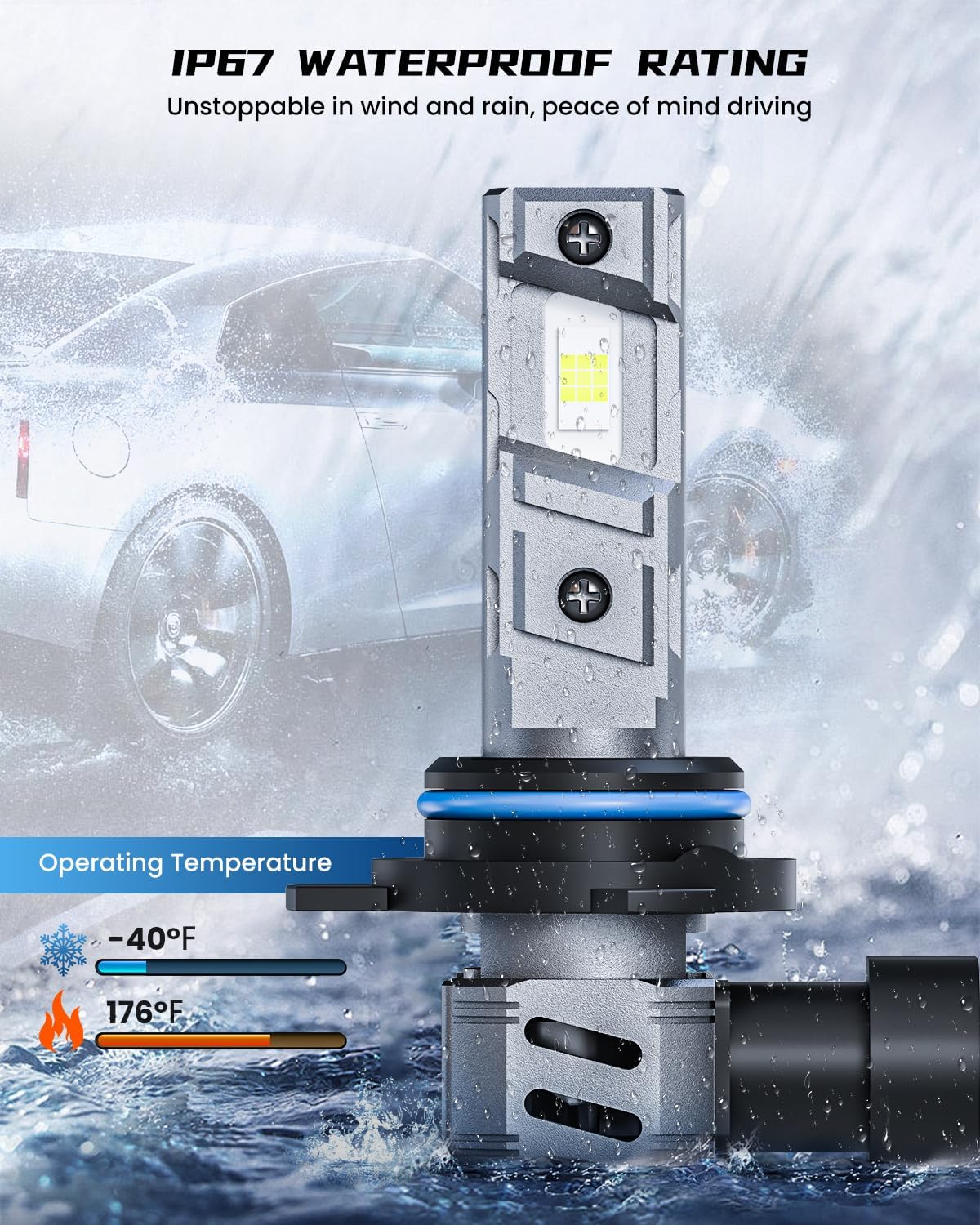 FRANXI 9012/HIR2 LED Bulbs, 1:1 Design with Cooling Fan, Pack of 2 | 60W Super Bright, Plug and Play, Plug and Play, IP67 waterproof, 6000K Cool White Fog Lights
