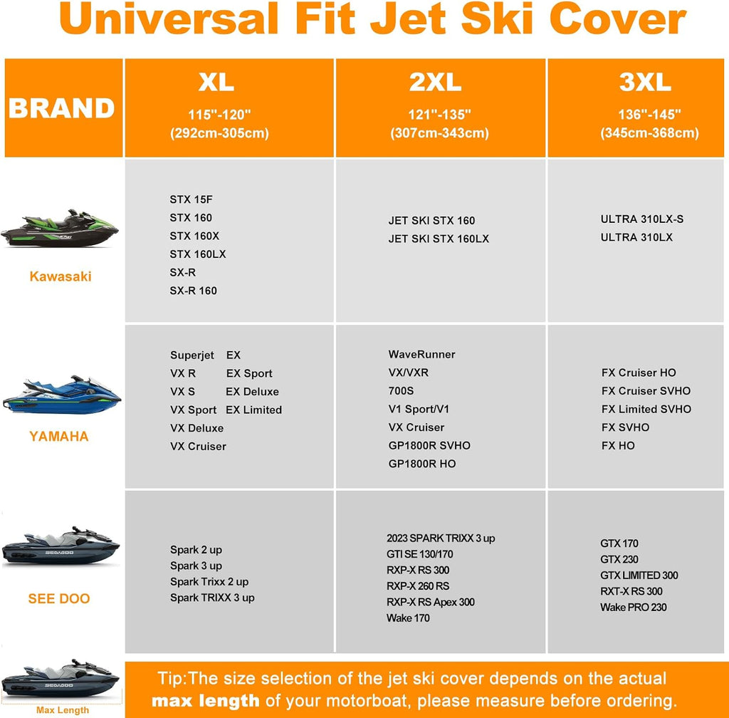 Jet Ski Cover 3 Seater,Upgraded 900D Heavy Duty Waterproof Waverunner Cover,2 Air Vent Marine Grade UV Resistant for Seadoo,Kawasaki,Waverunner Polaris from 136" to 145"(Black&Silver)